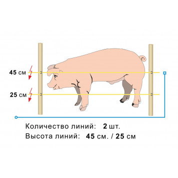 КОМПЛЕКТ Свиней на 50*50м для дерева, черно-белый провод 6x0.16 400м электропастух_41А1,16Б4-10шт,42В2-2шт,42А4,42В3-45шт,15А3_Короб-0